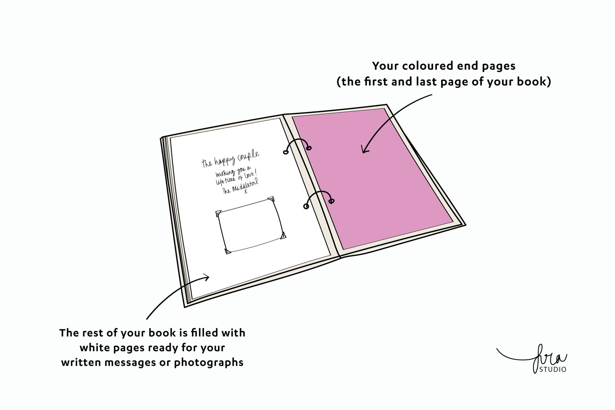 Baby Book, Baby Journal Book
